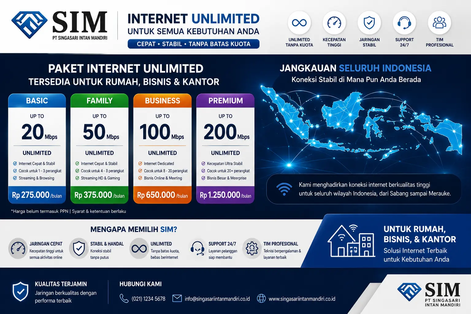 Paket Layanan Unlimited