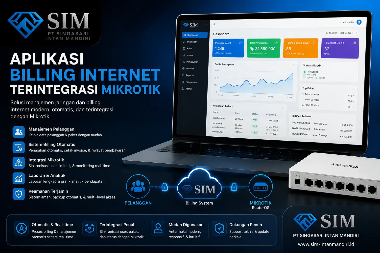 Billling internet